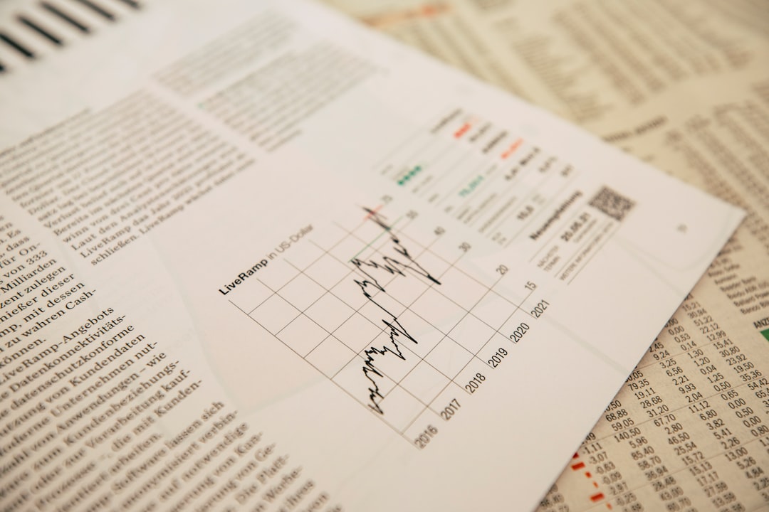 commodity futures trading risk chart analysis 2026
