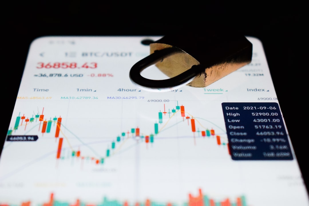 beginner investor learning futures trading risk management strategy
