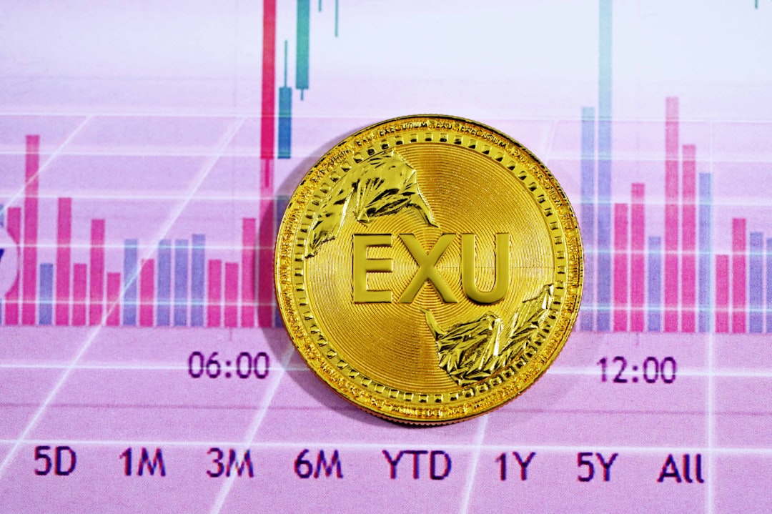 commodity futures trading gold oil market chart 2026