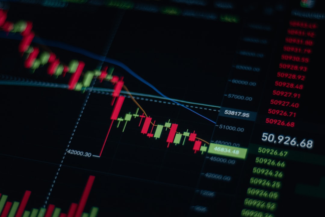 agricultural commodities trading risk management chart