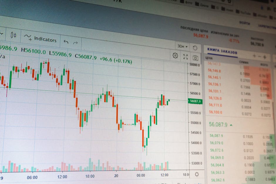 global commodities price chart 2026, copper gold lithium investment trend
