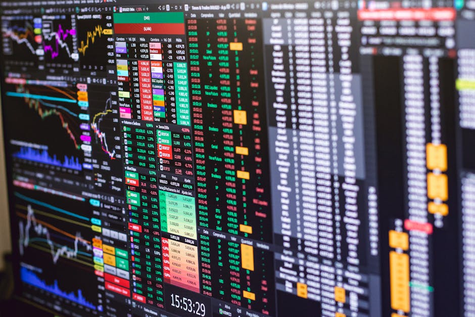 global commodities market 2026, raw materials price chart, copper gold oil futures