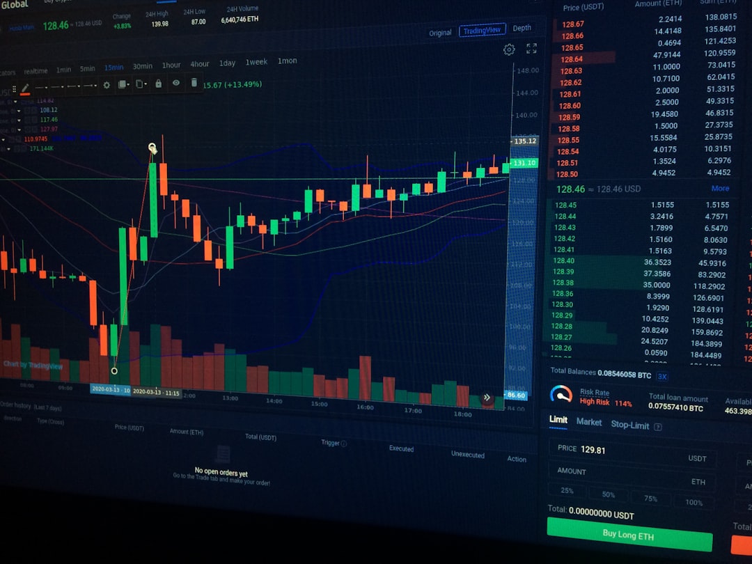 ETF investment gold oil portfolio trading screen