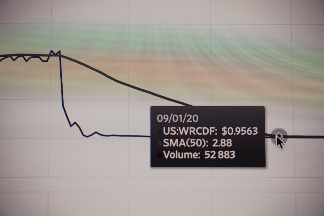 commodity supercycle historical chart, raw materials price trend 2026
