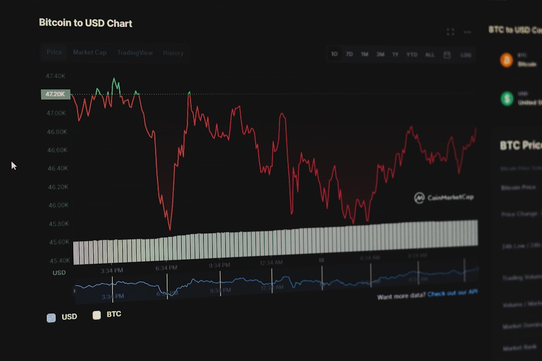 global commodity inflation hedge chart, gold copper oil ETF portfolio 2026