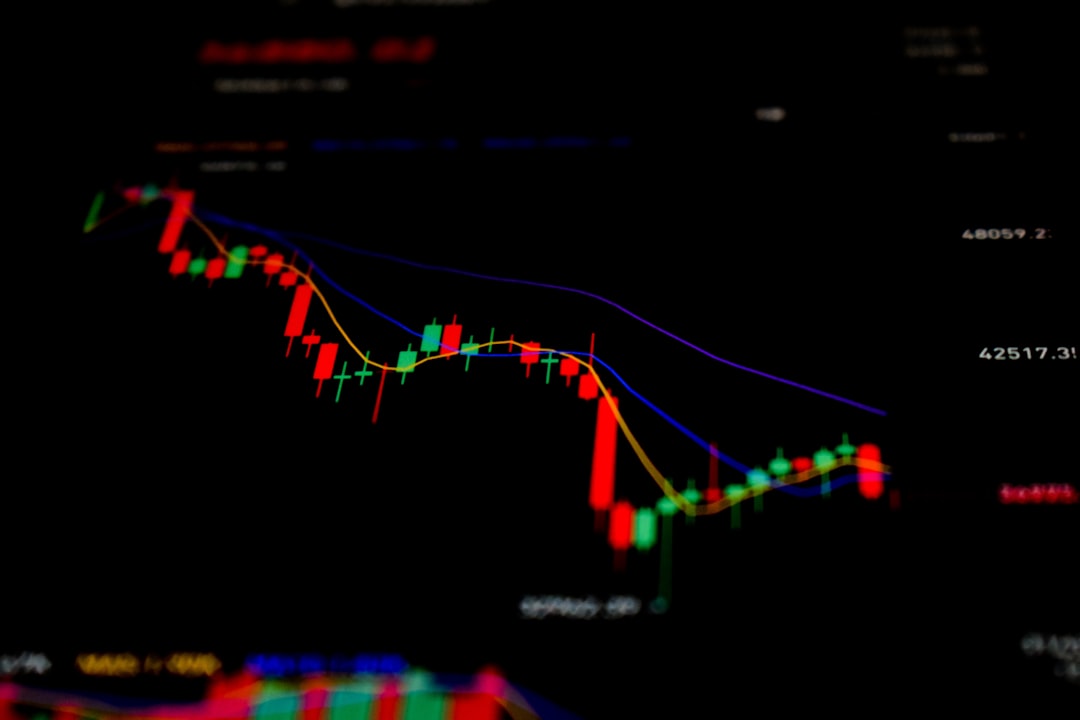 commodity futures trading, gold oil market chart