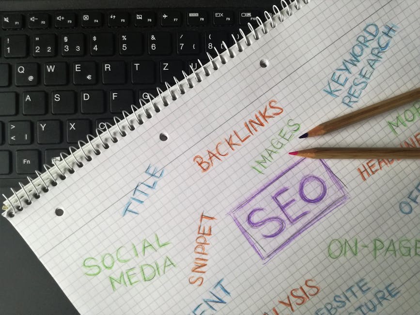 long tail keyword funnel, search intent diagram
