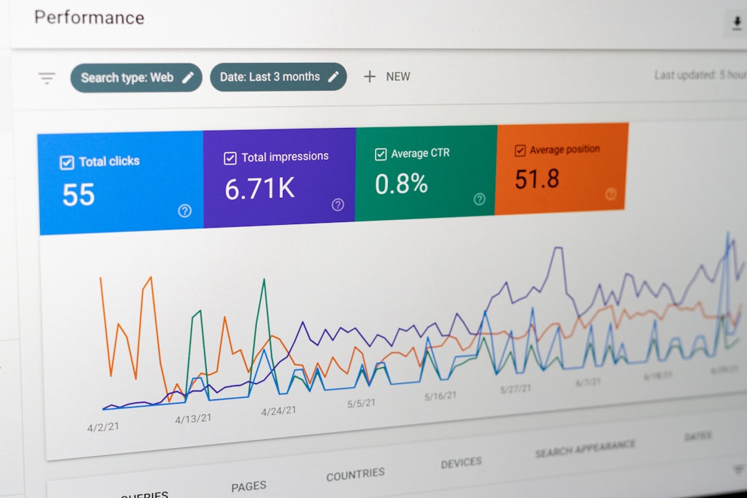 keyword research SEO strategy 2026, search intent analytics dashboard
