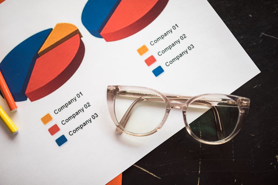keyword research tools comparison chart, SEMrush Ahrefs Moz interface