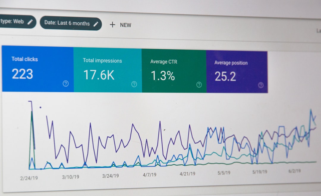 keyword research tools dashboard, SEO strategy 2026