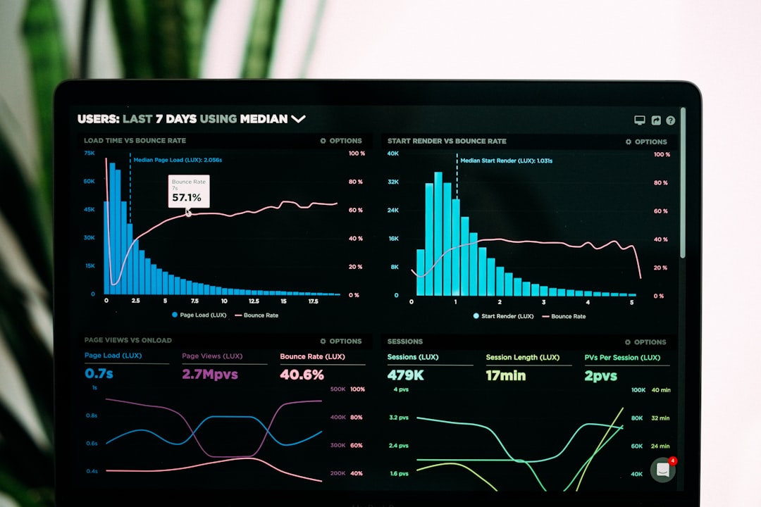 SEO keyword tools dashboard, long-tail keyword clustering