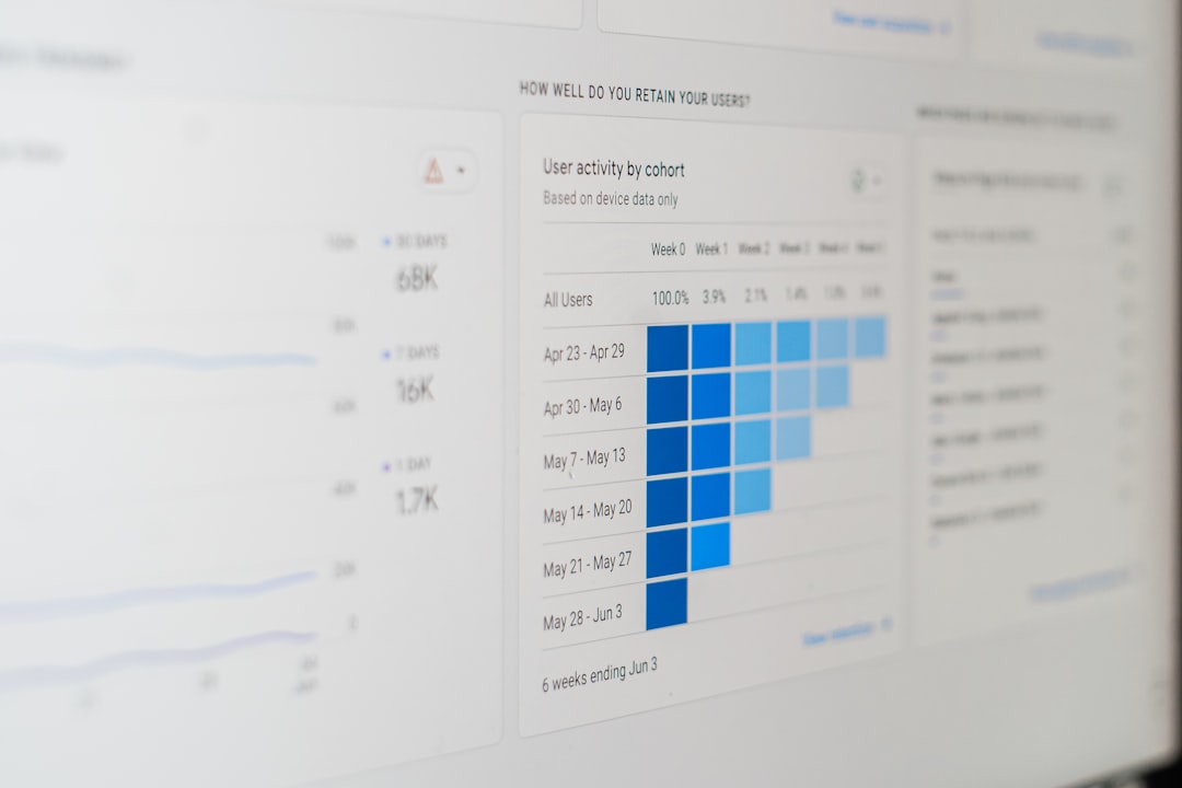 SEO keyword clustering tool dashboard, long-tail keyword intent map
