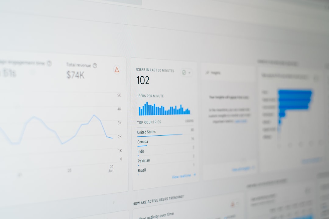 keyword research strategy, SEO data dashboard 2026