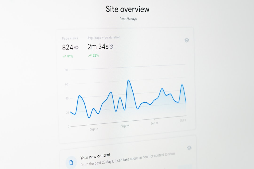 zero click search statistics, AI overview Google SERP 2026